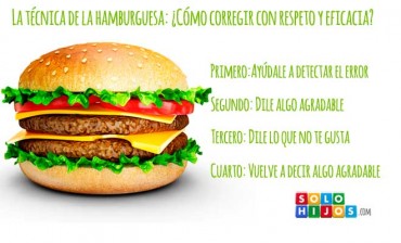 Cómo corregir con autoridad positiva: la técnica de la hamburguesa