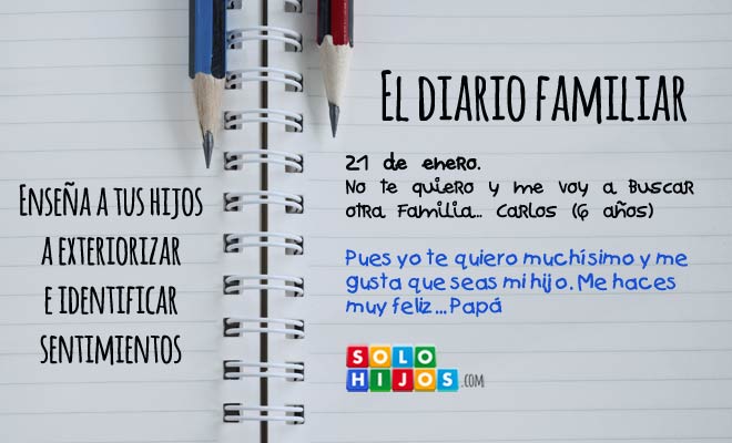 El diario familiar
